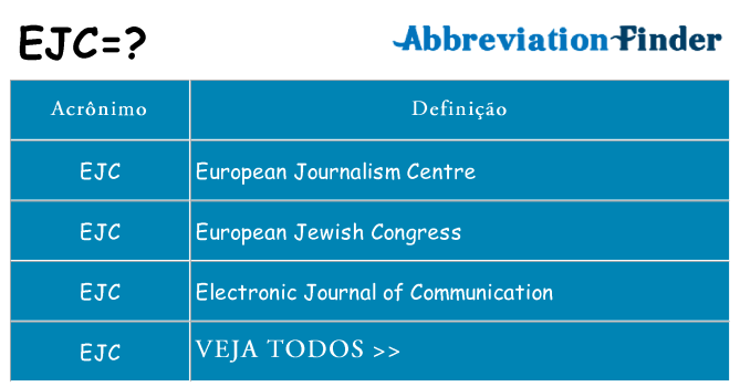 ejc de quê