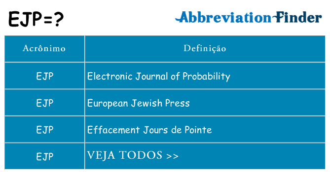 ejp de quê
