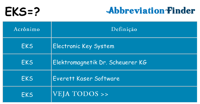 eks de quê