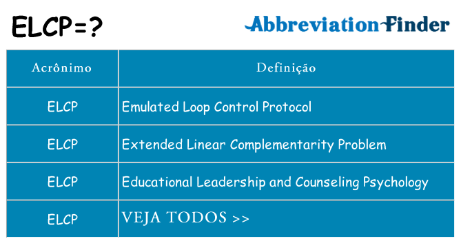 elcp de quê