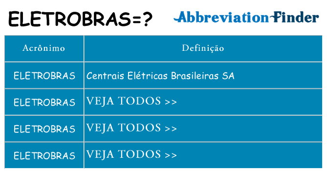 eletrobras de quê