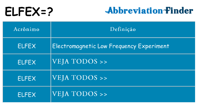 elfex de quê