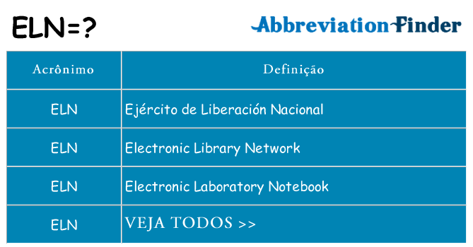 eln de quê