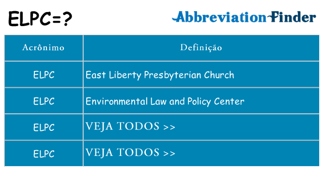 elpc de quê