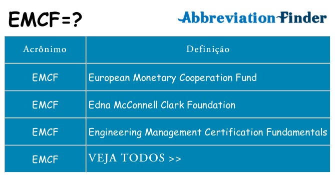 emcf de quê