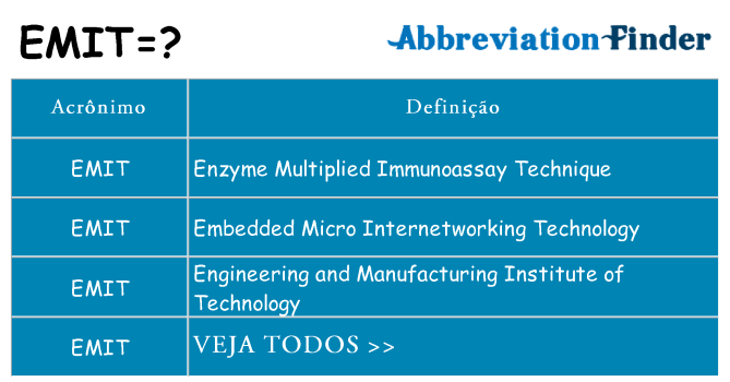 emit de quê