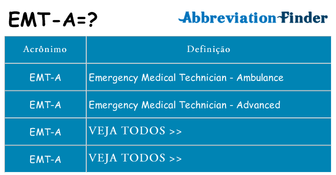 emt-a de quê