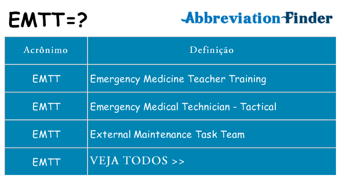 emtt de quê
