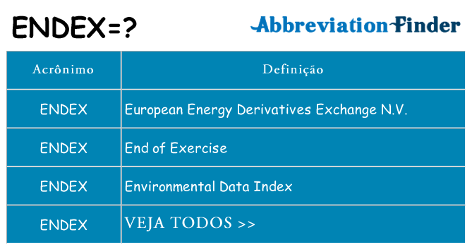 endex de quê