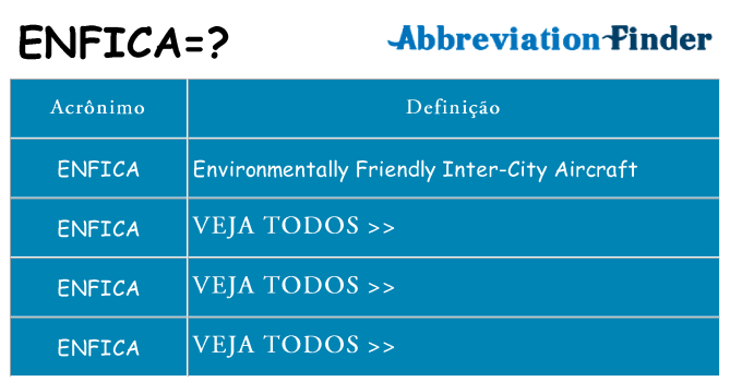 enfica de quê