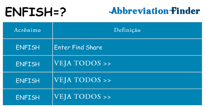 enfish de quê