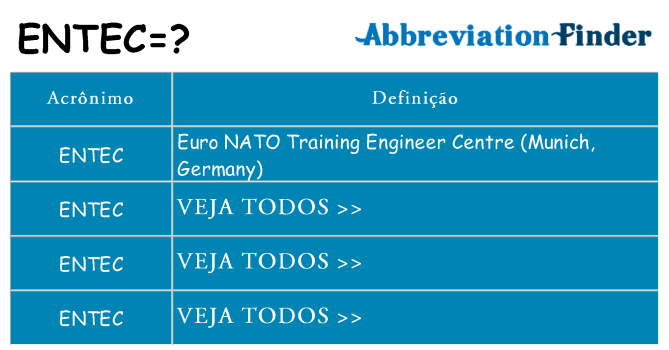 entec de quê