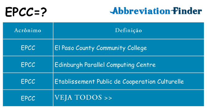 epcc de quê