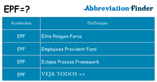 epf de quê