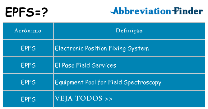 epfs de quê