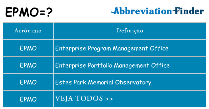 epmo de quê