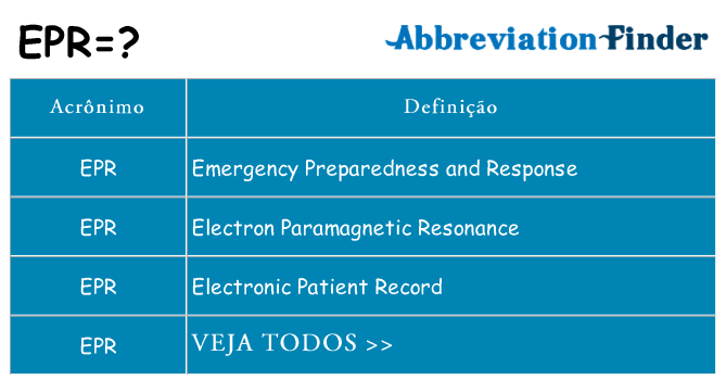 epr de quê