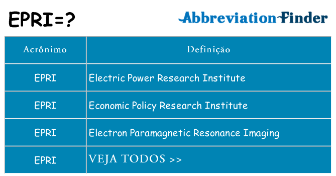 epri de quê