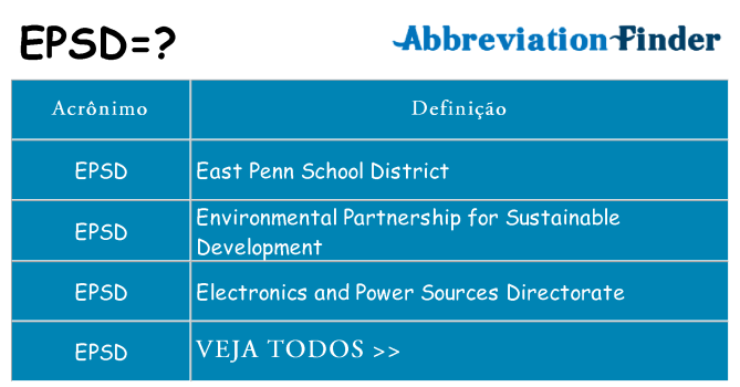 O que significa EPSD?
