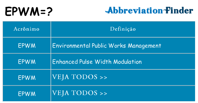 epwm de quê