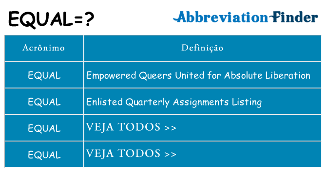equal de quê