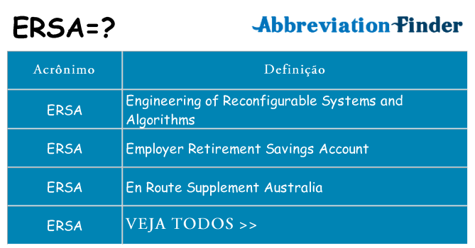 ersa de quê
