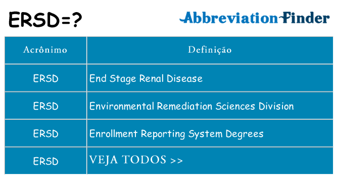 ersd de quê
