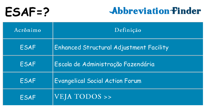 esaf de quê