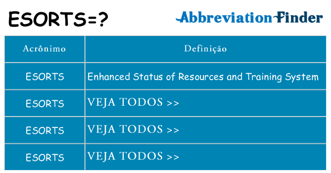 esorts de quê