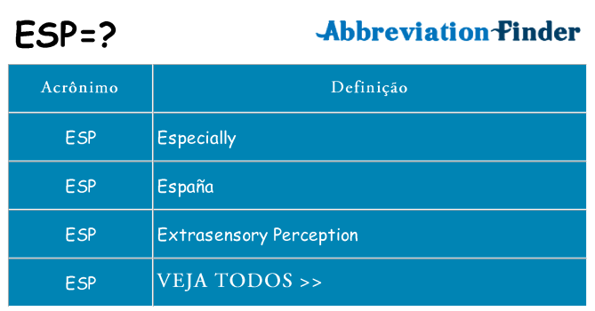 esp de quê