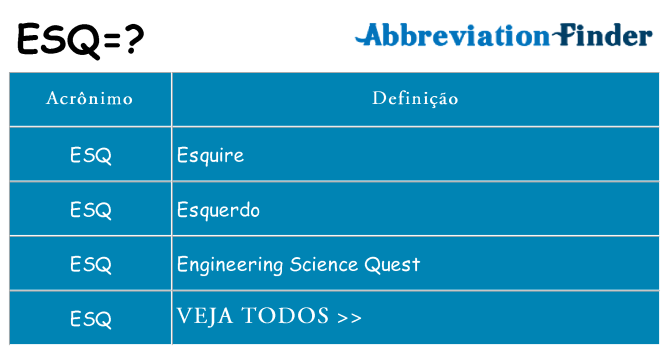 esq de quê