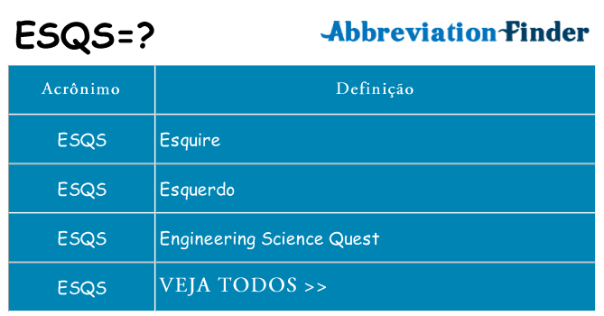 esqs de quê