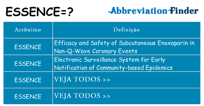 essence de quê