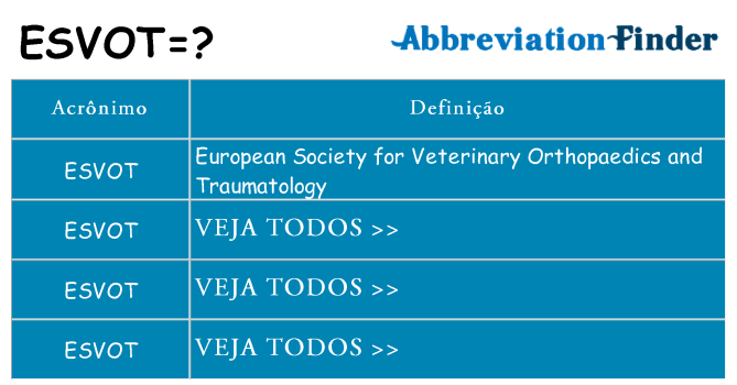 esvot de quê