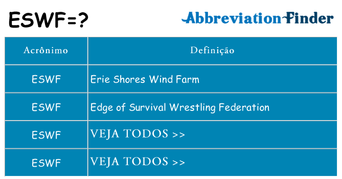 eswf de quê