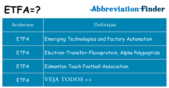 etfa de quê