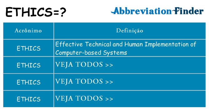 ethics de quê