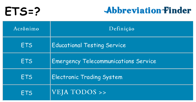 ets de quê