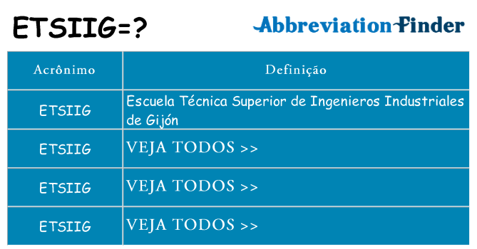 etsiig de quê