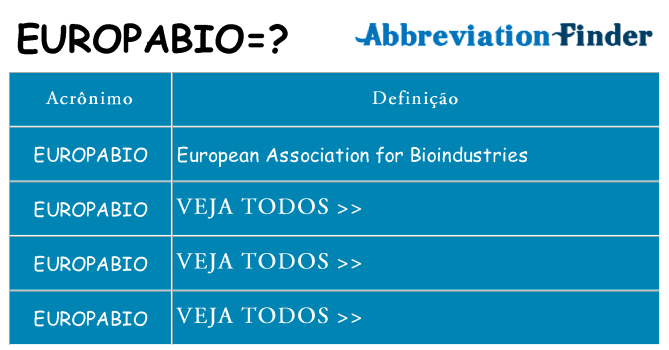 europabio de quê