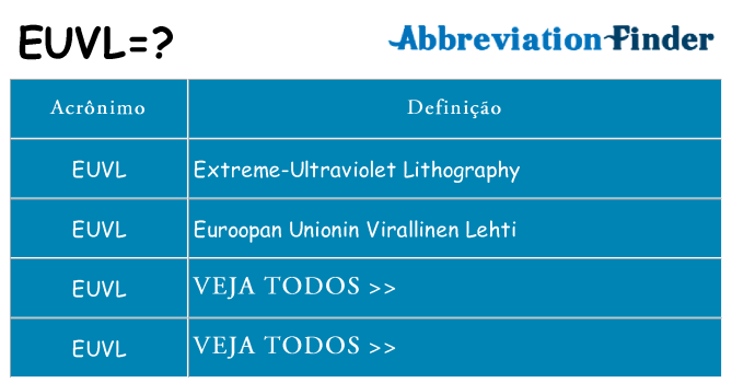euvl de quê