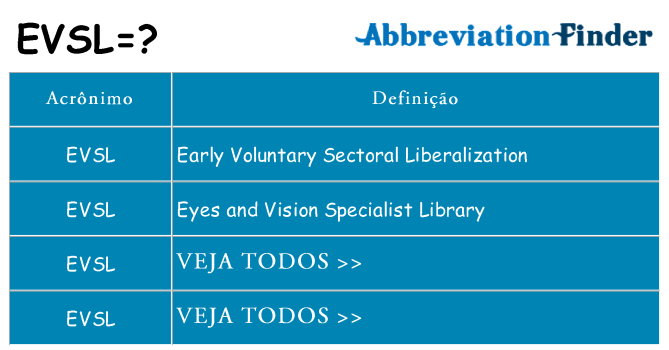 evsl de quê