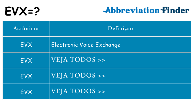 evx de quê