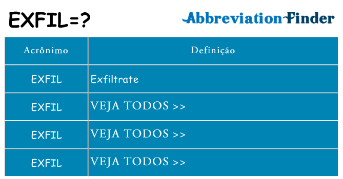 exfil de quê