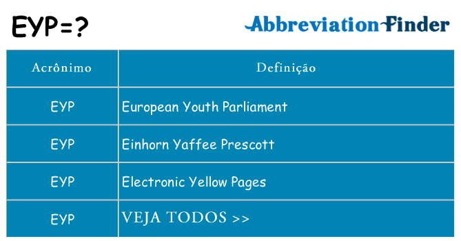 eyp de quê