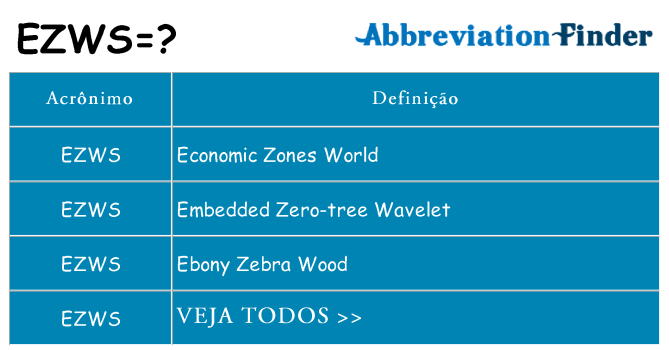 ezws de quê