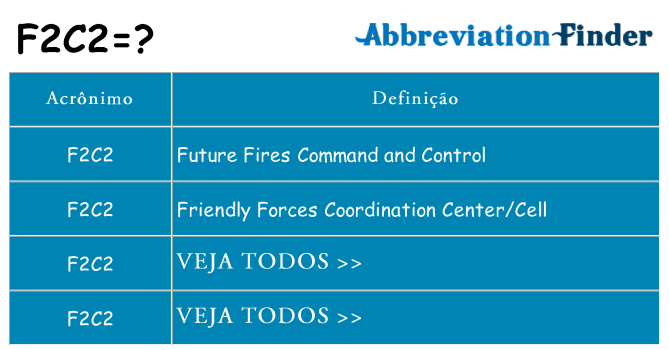 f2c2 de quê