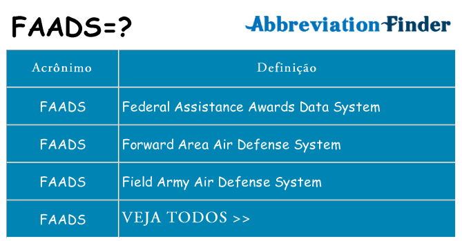 faads de quê