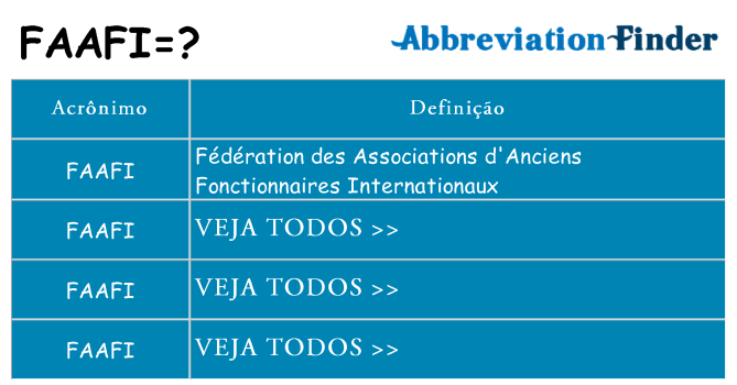 faafi de quê