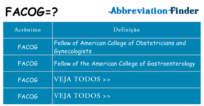 facog de quê